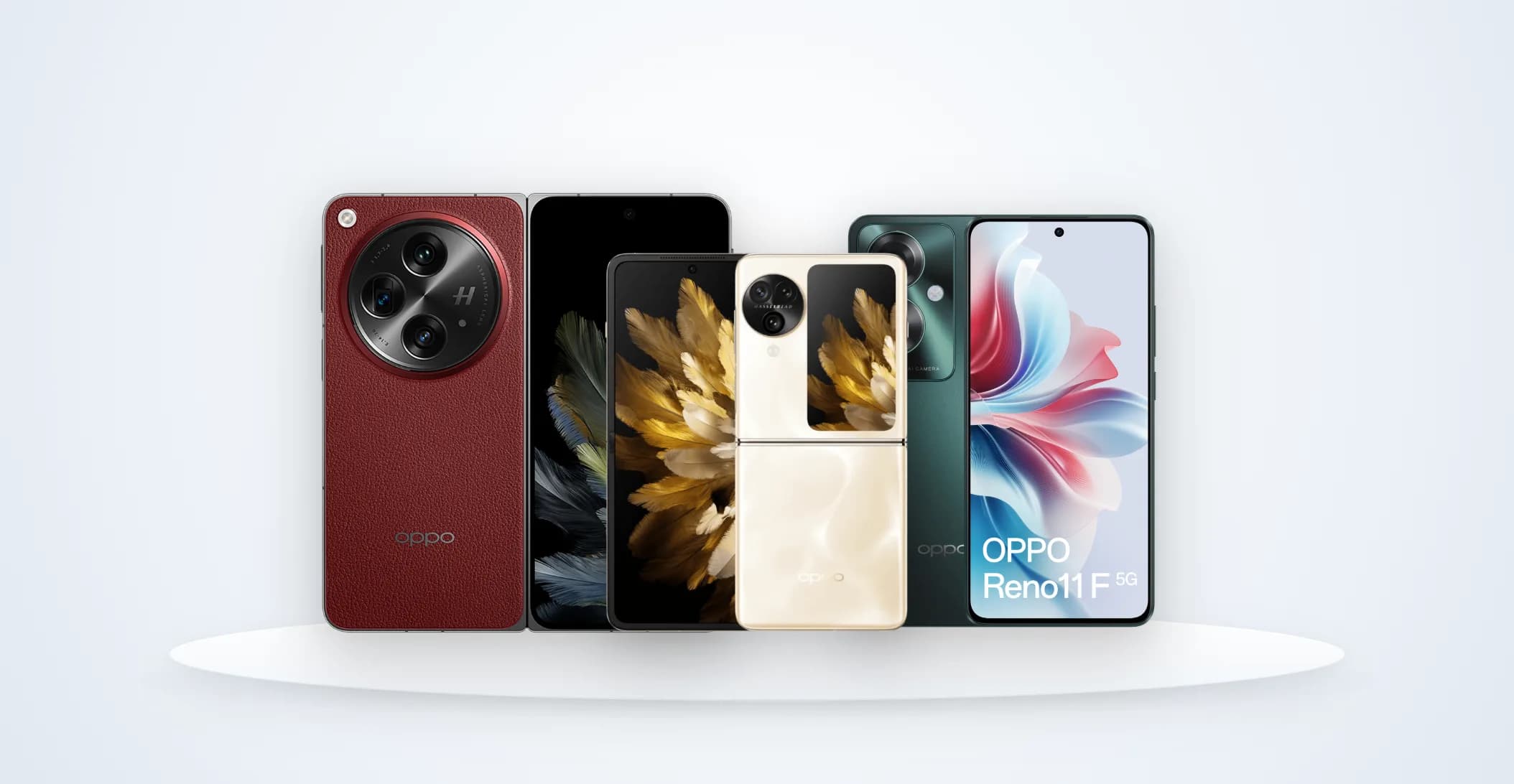 Oppo Reparatur Services Schweiz